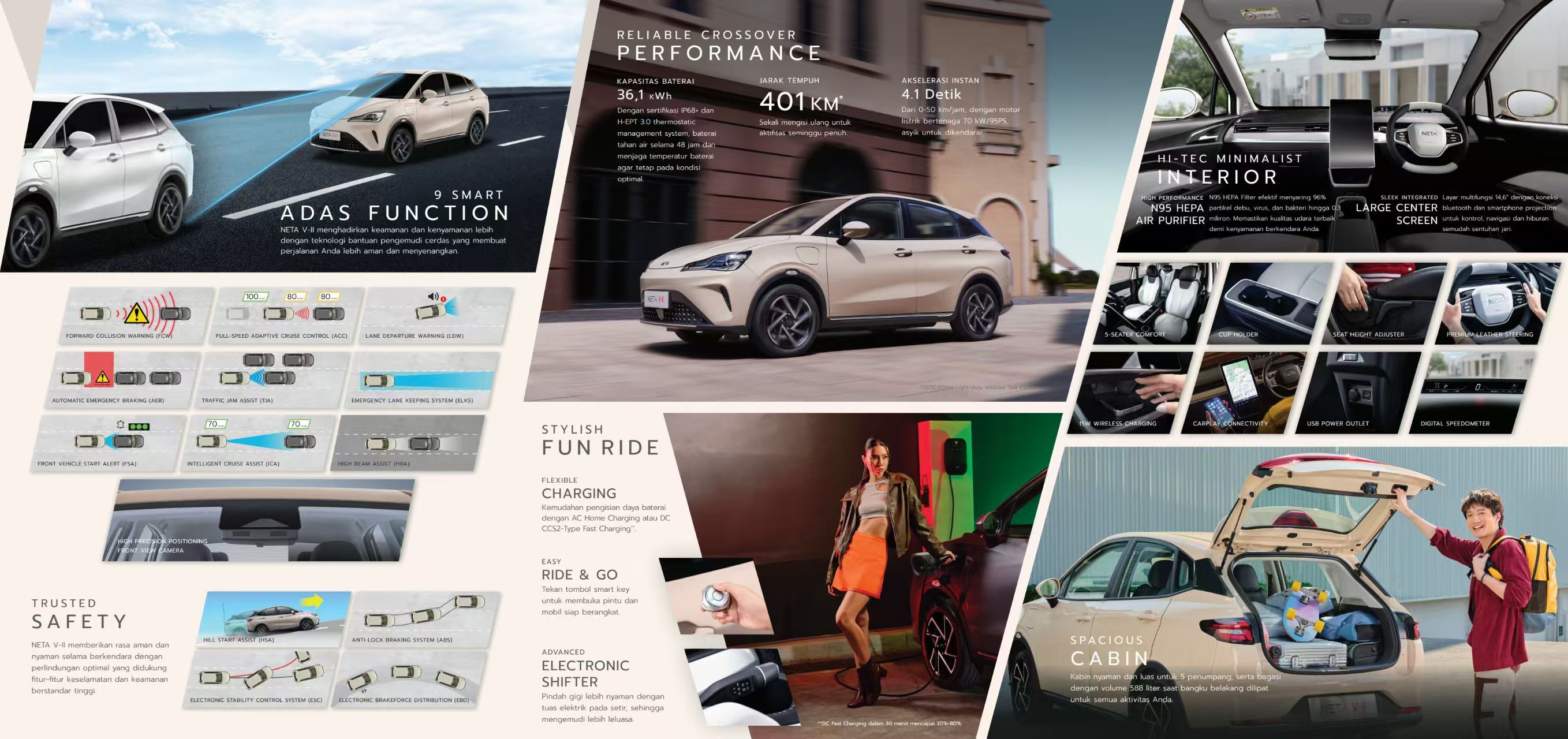 TTGO electric mobility technology