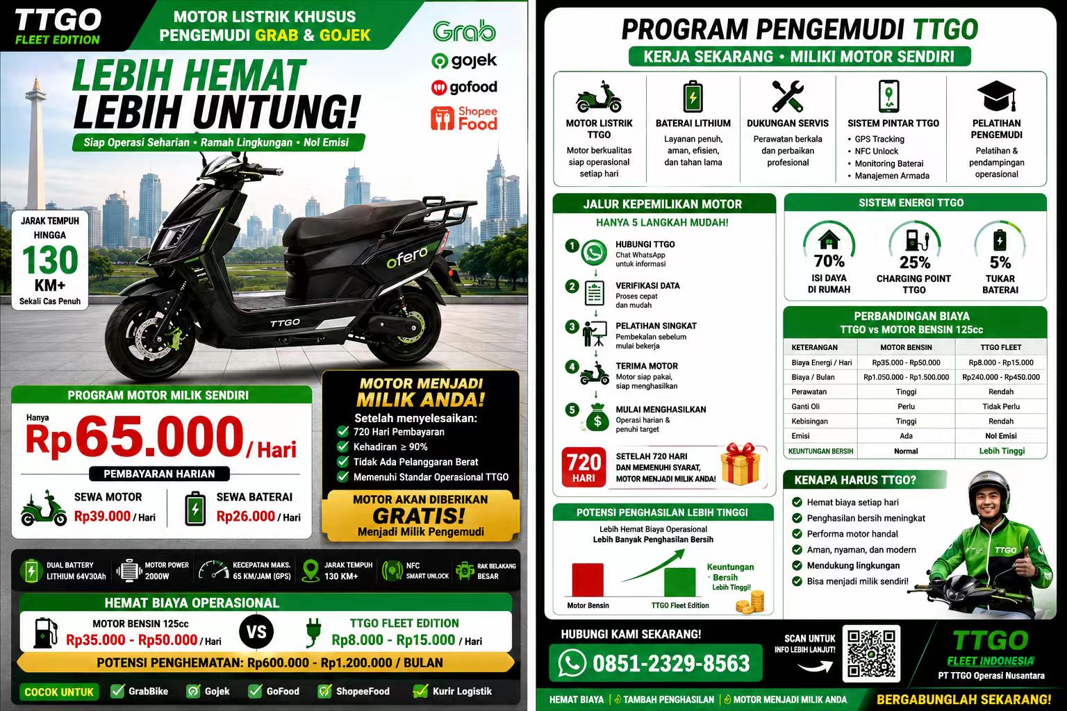 TTGO Fleet Edition driver program